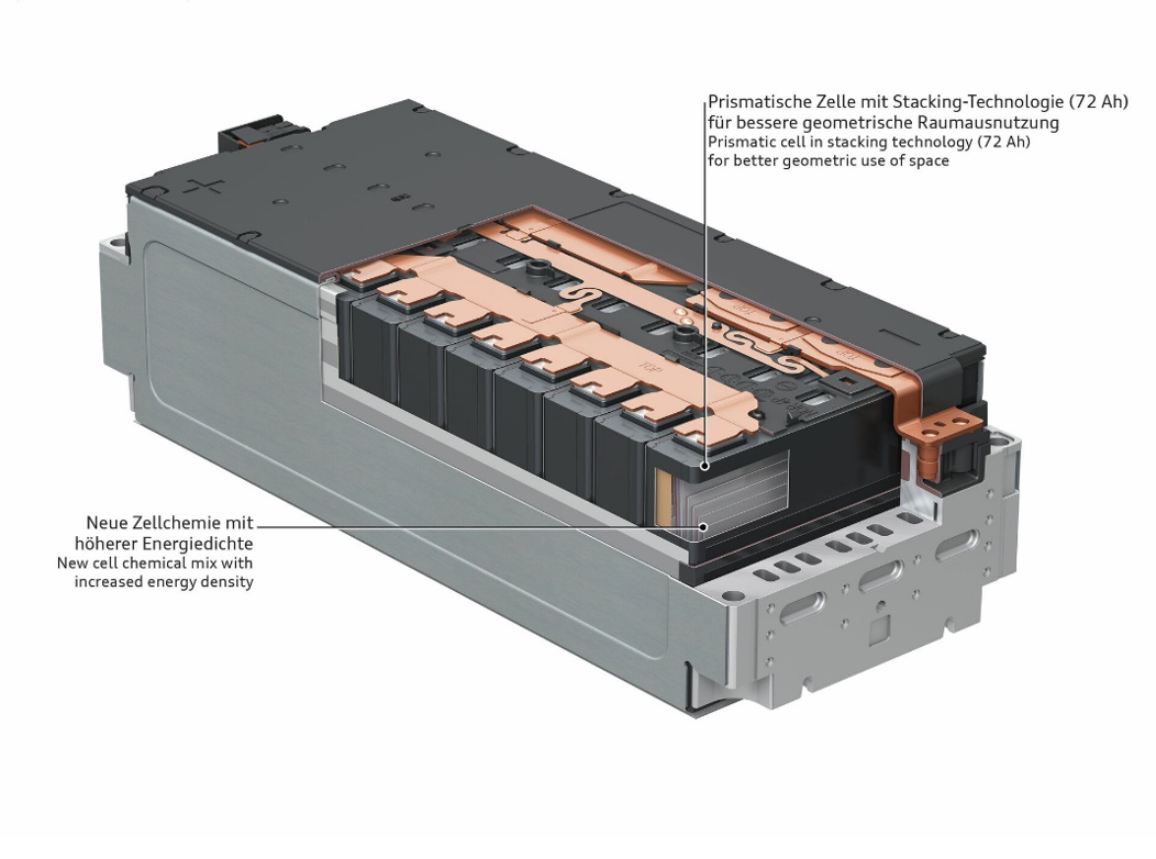 Audi EV battery modul