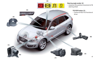 antilock braking system (ABS)