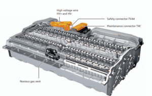 hybrid vehicles problems