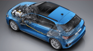 Hybrid vehicles Problems
